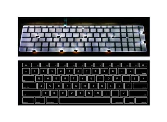 高耐久性のユニフォームバックライトライトガイドフィルムで照明をアップグレードします